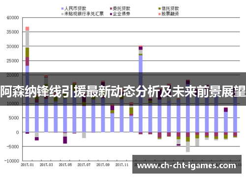 阿森纳锋线引援最新动态分析及未来前景展望 阿森纳锋线引援最新动态分析及未来前景展望