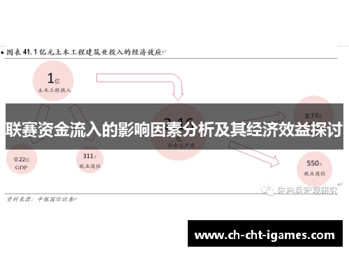 联赛资金流入的影响因素分析及其经济效益探讨