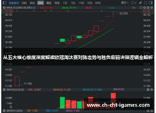 从五大核心维度深度解读欧冠淘汰赛对阵走势与胜负密码决策逻辑全解析